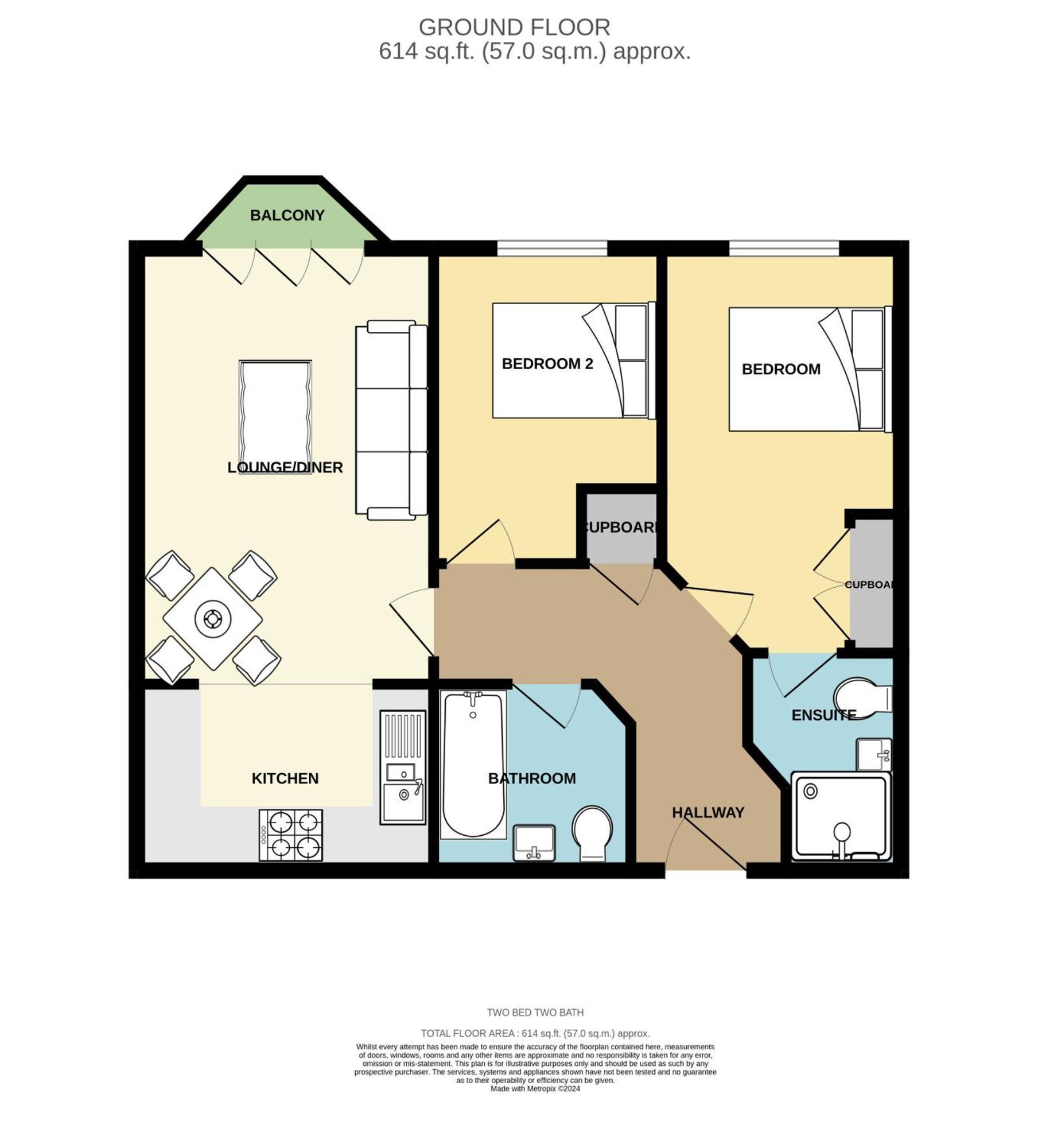 Winterthur Shortstays Apartment Basingstoke